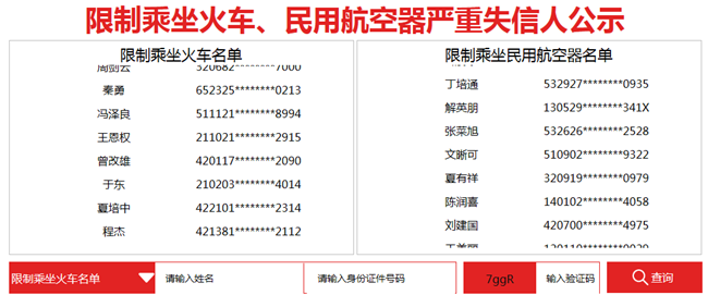 首批31名严重失信人名单公示 确认后将被限制