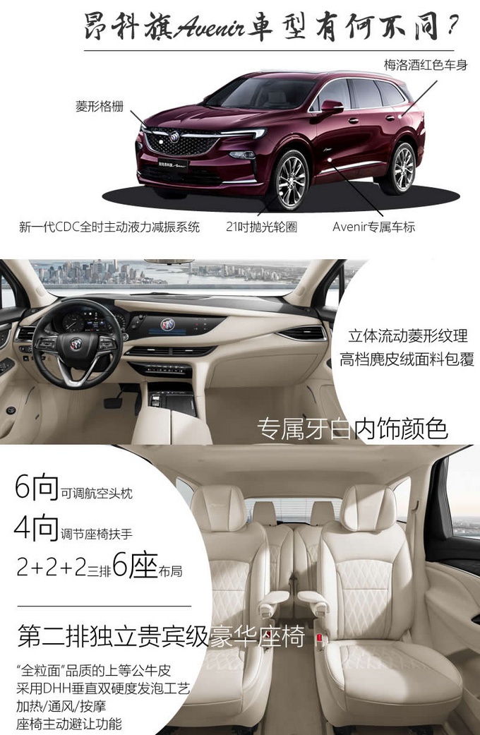 堪比GL8的舒适和凯迪拉克XT6的豪华 别克昂科旗Avenir这么厉害