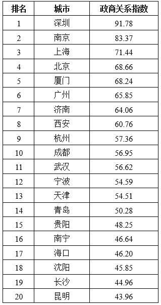 申博娱乐的网址是什么|特斯拉被列入工信部“新增车辆生产企业清单”