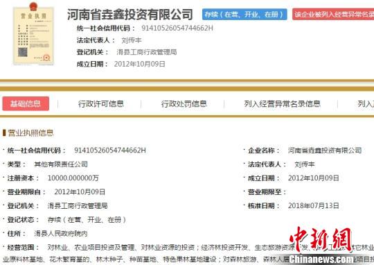工商资料显示：河南省垚鑫投资有限公司注册资本1亿元，住所在滑县人民政府院内。　董飞　摄