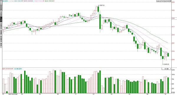 每日涨停板股票大全 rQhC-hnprhzw9032246.jpg