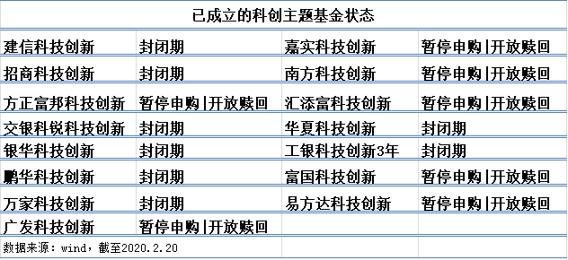 gdp和信息传输技术_国家统计局 三季度信息传输 软件和信息技术服务业GDP同比增长17.1(3)