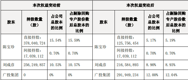 「汇成国际娱乐」专家说|通过中国电商平台可以“买全球、卖全球”