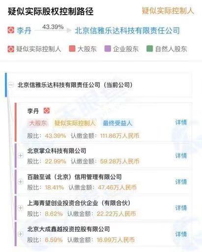 验证手机号送彩金平台 - 暴风集团市值蒸发超九成 遭光大证券索赔7.5亿元