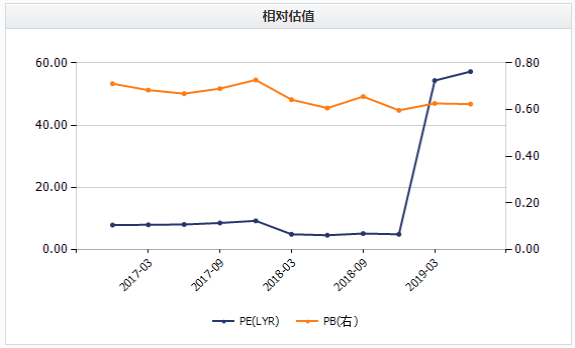 「星际怎么赢钱」昔日荒僻“三到头”,今日大漠红枣乡