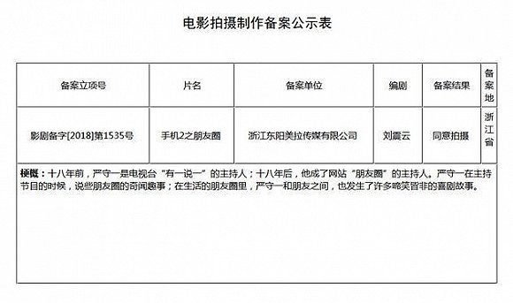 　《手机2》此前的备案公示