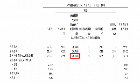 狮子会彩票网代理,比伯落魄了?竟半夜在INS上卖房,售价900w美刀被粉丝调侃