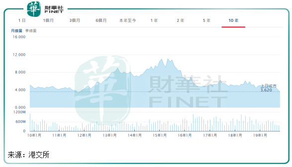 sky娱乐下载地址|《哪吒》衍生品销售额超1800万,已刷新中国动画电影纪录