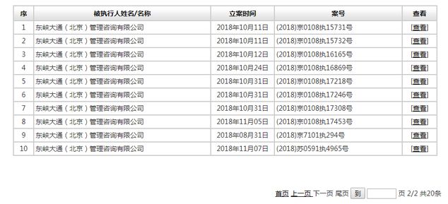 去年疯狂“走向世界”,今年一个月撤出8国