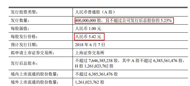 中信建投周四打新:120签顶格申购 中签率能有