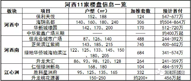 南通登记人口900万_南通万爱主题宾馆房卡