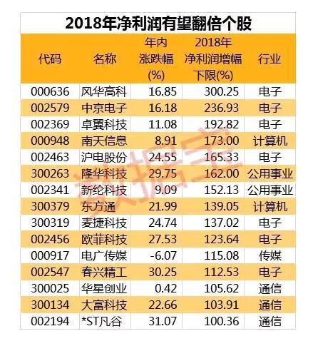 与gdp相关的七个概念_概念解读 创25年新低 GDP增长的6.9(3)