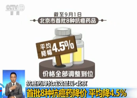 下调采购价、漫画谈判准入…抗癌药降价医保成效暗黑学院全集图片