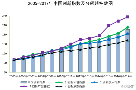 点击图片查看详情 人口再生产率_11.有关人口再生产类型的说法正确的是 A.目前.世界人口再生产类(3)