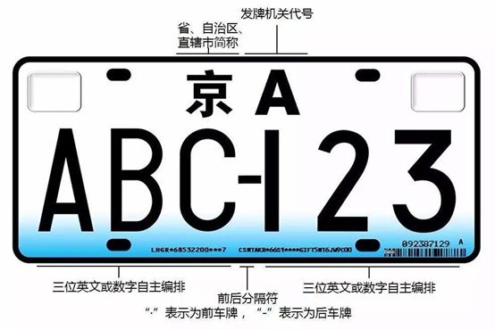 车上“最贵”的铁皮,好几种颜色,最后那辆有钱也买不到