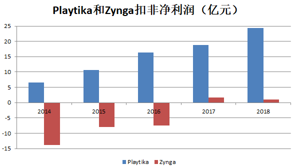 澳门赌场规定年龄时间表·粤暖心丨广东“新时代好少年”叶洁玲: 7岁撑起重病养父一片天,现活成阳光的模样