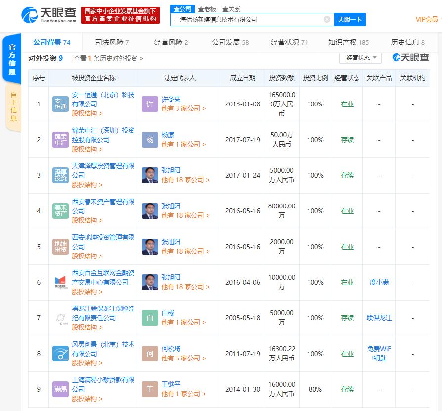 星空平台怎么回事|北京14.3万人次进失信黑名单 1.4万人次限制摇号