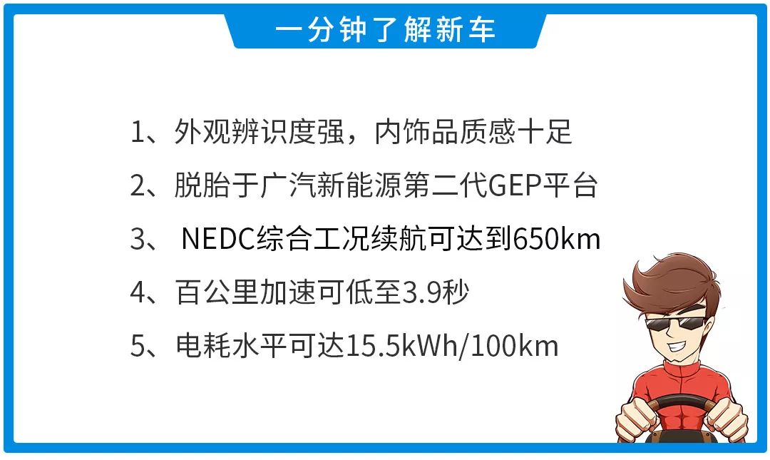 最低不到25万，3.9秒破百的牛气中国SUV来了，够快！