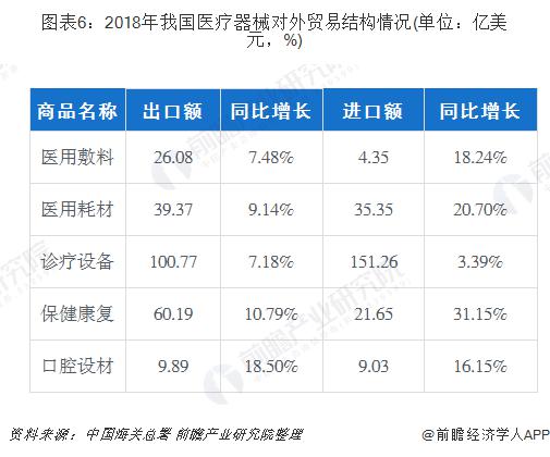 GDP十大行业多少项指标_十大最帅的奥特曼图片(2)