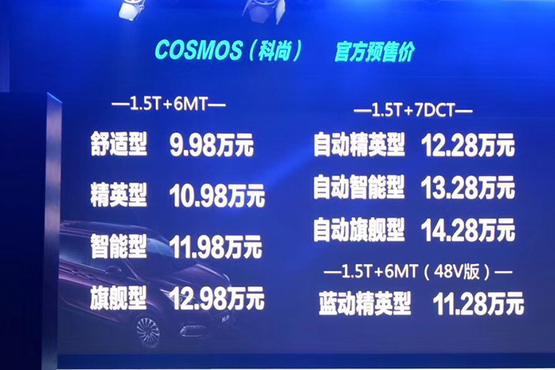 想知道“长安欧尚“最近有什么新消息么，都在这里了