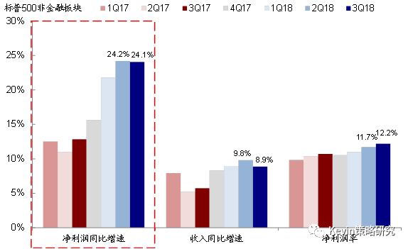 2020三季度浙江GDP名义增速_浙江大学(3)