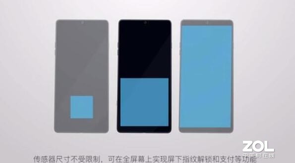 全屏幕指纹识别 才是未来的发展方向