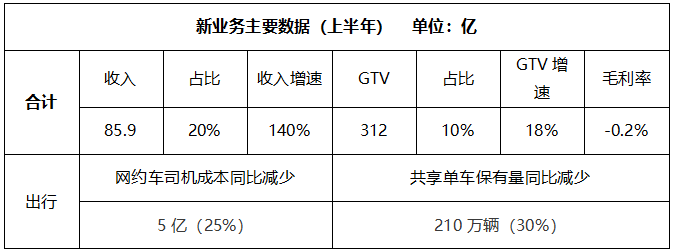 「豪利赌场认证」要闻:又一新政 外资投资A股大大方便了