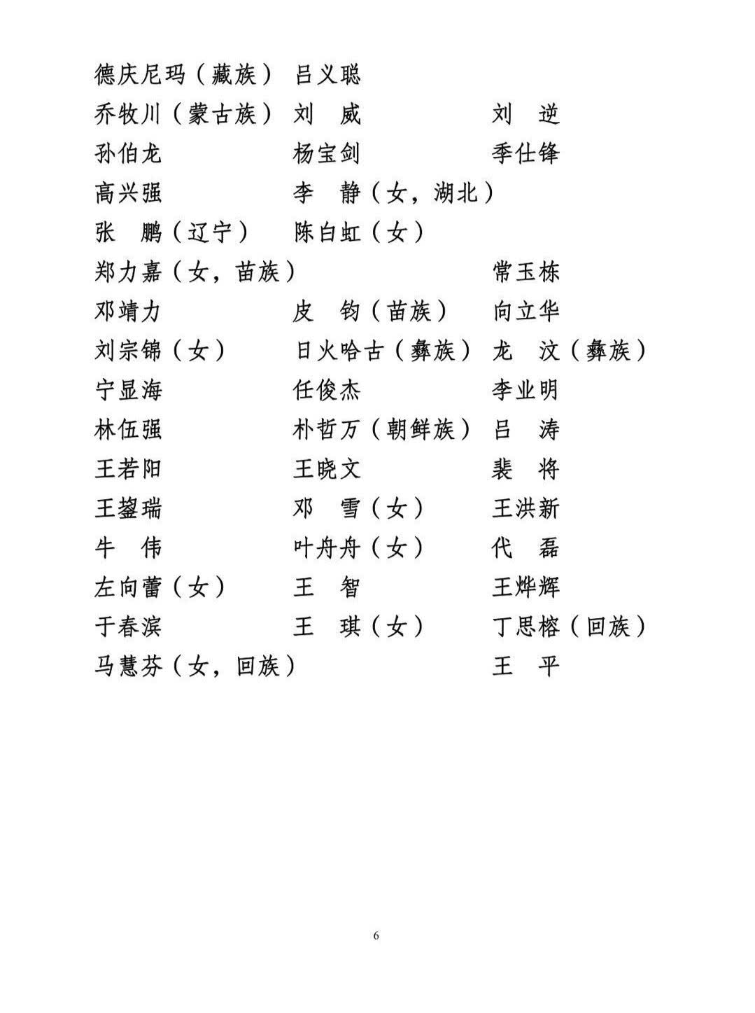 共青团十八届中央委员会委员、候补委员名单