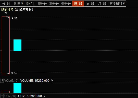 赌场中扑克牌比大小玩法-国金证券:中美养老体系对比研究