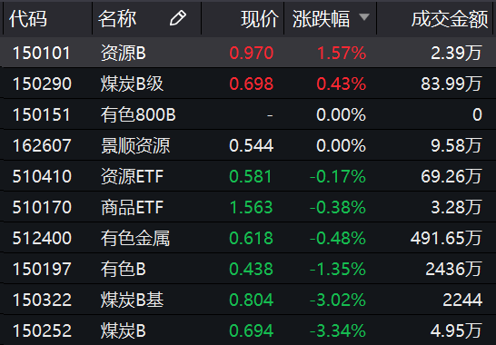 丽星娱乐平台对接·西北师大在陇南师专设立初等教育学院