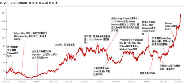 分分彩娱乐平台信誉 这种学位再也没有了 很多网友搞不清楚