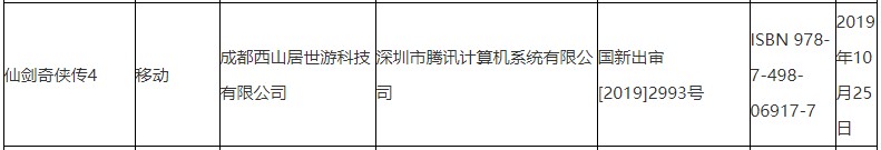 pt开户送礼金 文荒推荐:现代玄幻耽美文,纵使人鬼殊途,也能成就一段佳缘