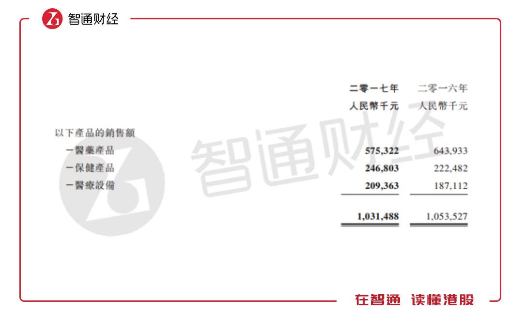 股价不动 金活不活?