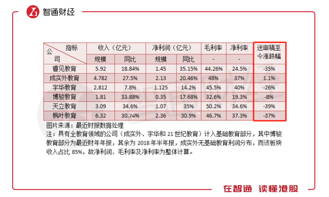 1536047954122753.jpg 开学第一天,民办教育机构都发愁了