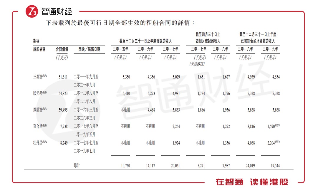 新股解读|动荡行业中跑出的黑马, 信源企业能否