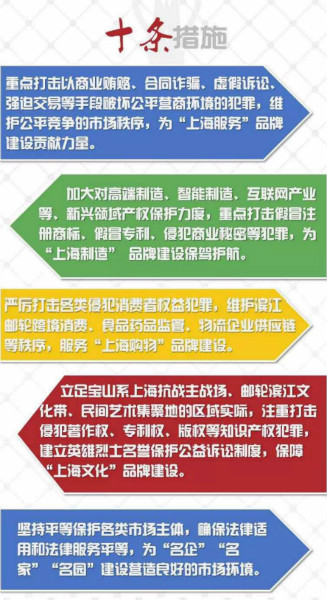 品牌建设四个环节 y5DP-heqpwqy1993903.jpg