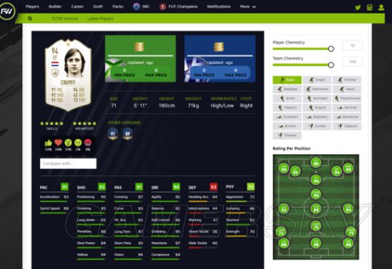《FIFA19》新增传奇球员数据一览