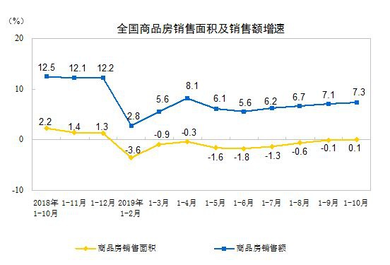 ag平台在线游戏的微博-传化智联:科技赋能物流发展