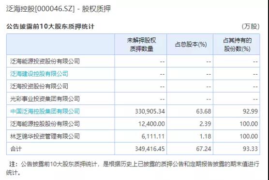 澳门网上真人赌场注册,蔚来三季度交付量超预期 ES6交付超四千辆