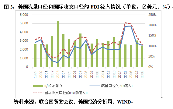 凯发娱乐登录娱乐app下载-GGV纪源资本管理合伙人童士豪:中国之后,下一个十亿市场在哪里?