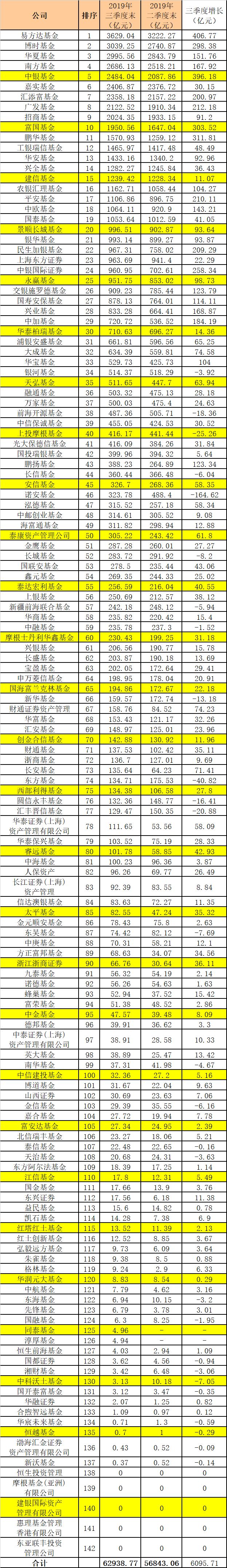申博正网开户 - 银行理财子公司