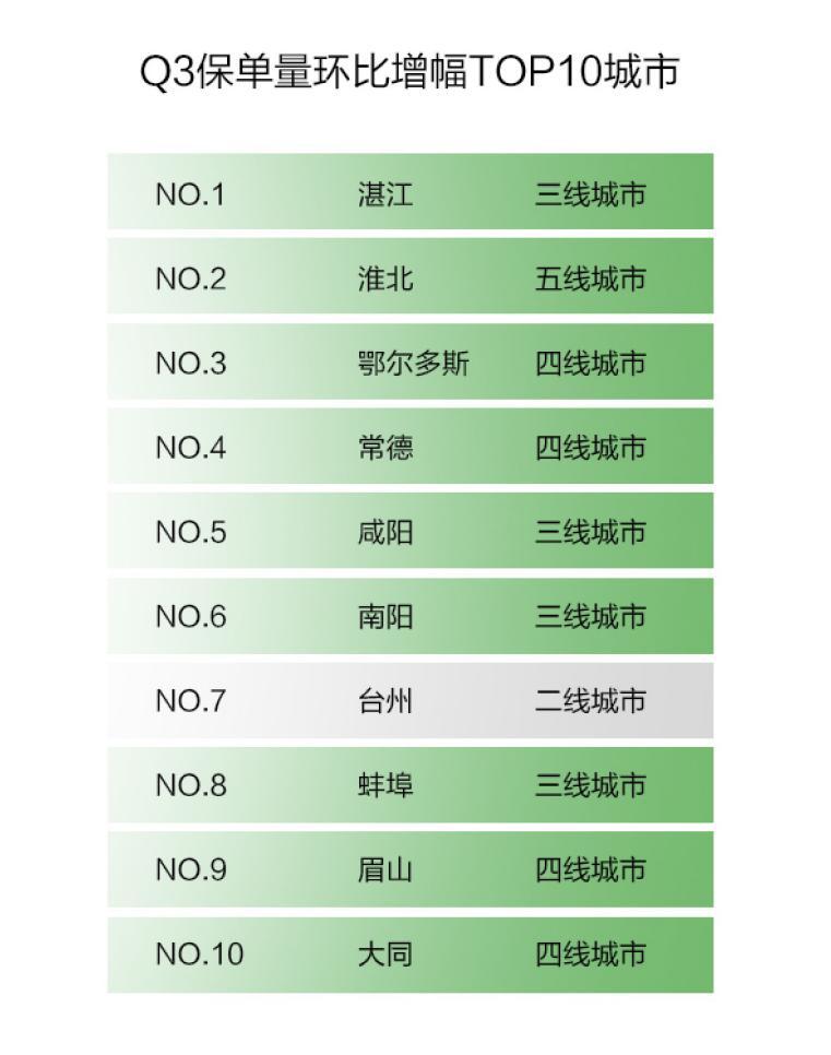 「2018时时彩送彩金」太平天国的杀手锏,却被曾国藩打击的一无是处