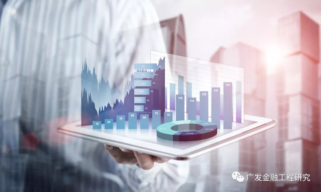 【广发金融工程】敦本务实,温故纳新