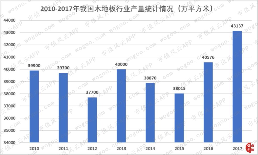 金沙真人娱乐手机版下载|如何从股票涨幅榜中选股?有什么方法