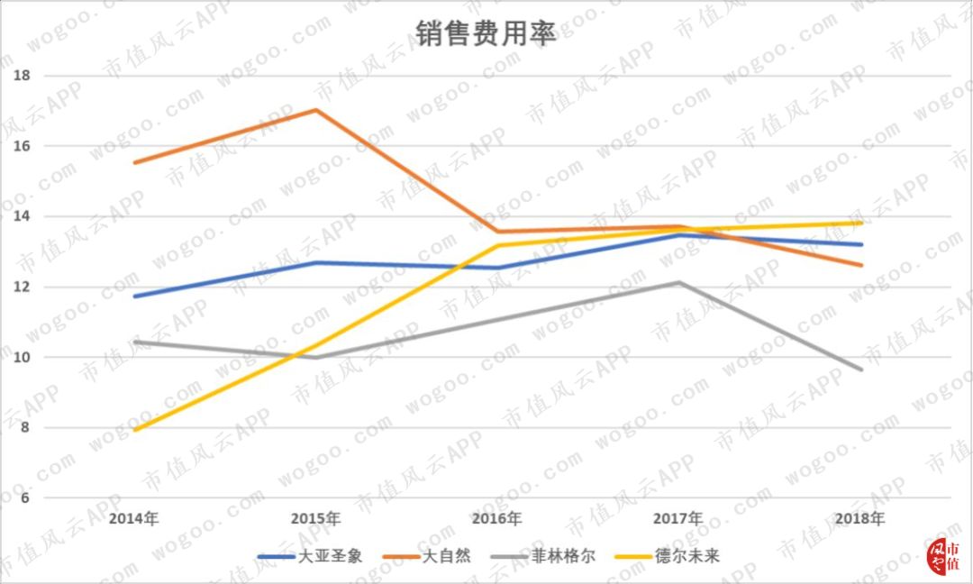 欧亿怎么注册 天硕斩金:美联储加息将至 黄金走势分析操作建议