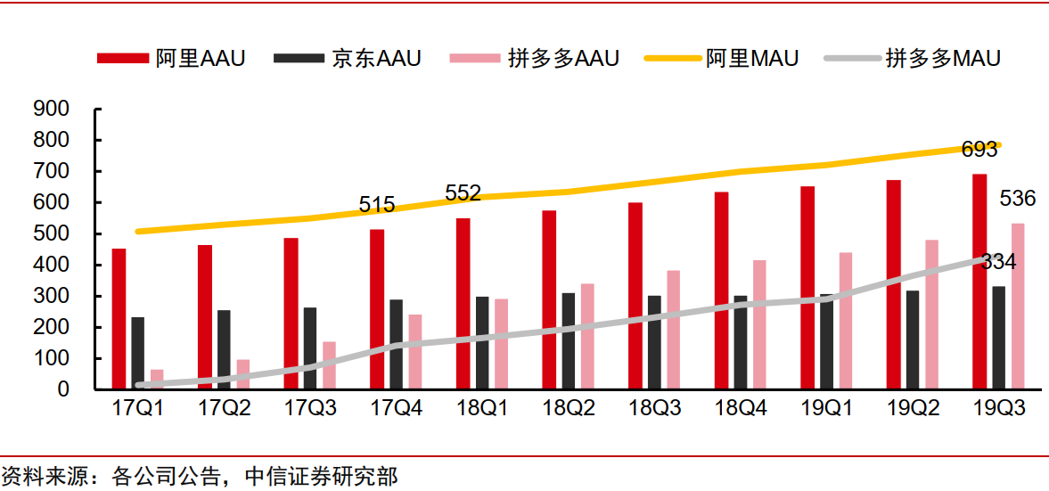 京东人口迁移_人口迁移思维导图(2)