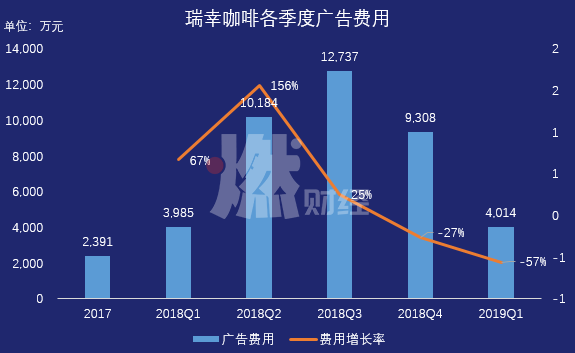 「娱乐平台投注限额」国寿股份拟筹建第一家互联网寿险公司