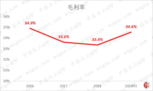 豪利777官网游戏|中信银行全面升级“幸福年华”老年客户服务体系首推老年客户专属信用卡