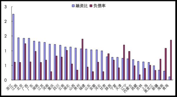 青海这些年的gdp增速_中国最有网红潜质的省,就是它了(2)