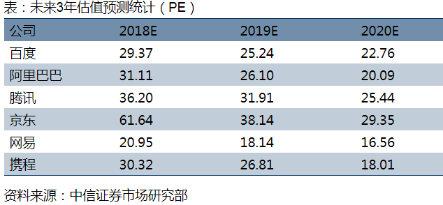 还在纠结战略配售基金值不值得买 六大问题一